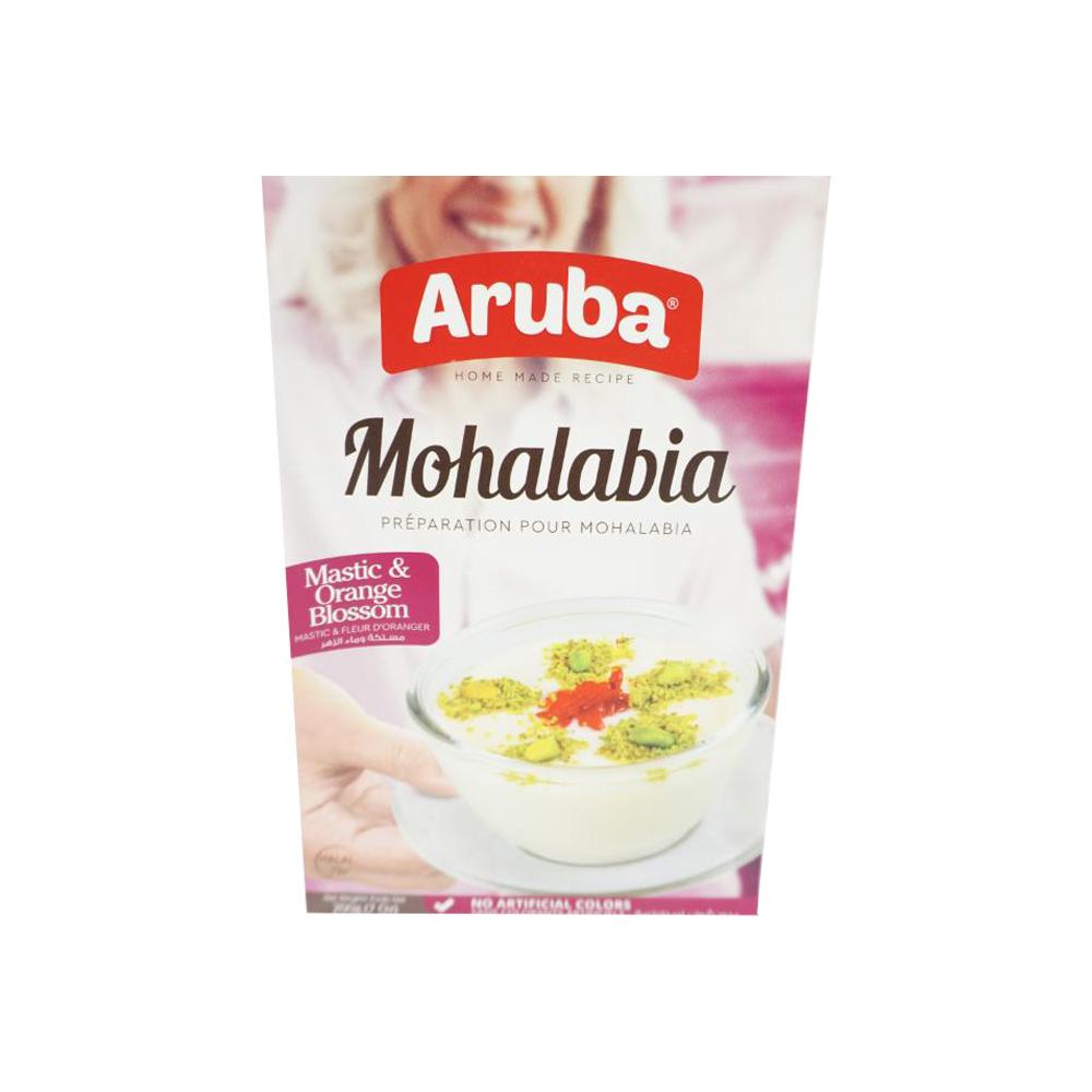 Aruba Mohalabia